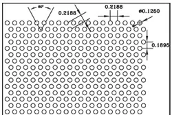 Chalco Perforation Patterns Overview