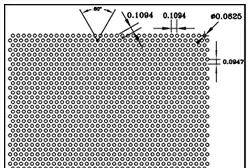 Chalco Perforation Patterns Overview
