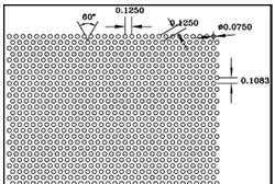 Chalco Perforation Patterns Overview