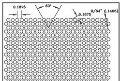 Chalco Perforation Patterns Overview