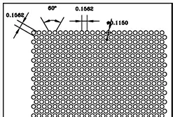 Chalco Perforation Patterns Overview