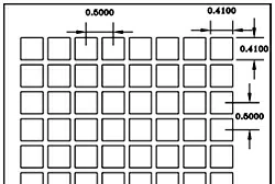 Chalco Perforation Patterns Overview