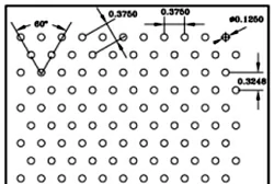 Chalco Perforation Patterns Overview