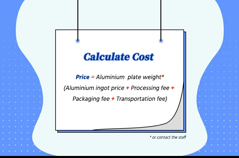 2124 aluminum plate price
