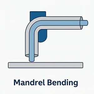 Mandrel Bending