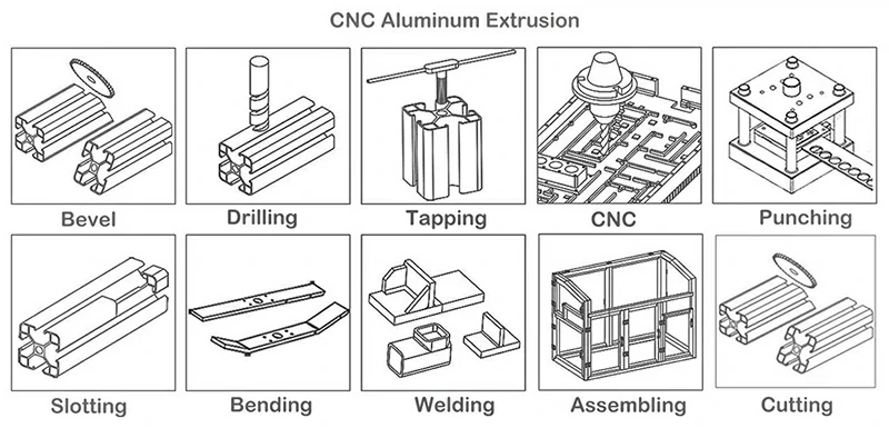 Mecanizado de precisión para mangos de perfiles de aluminio