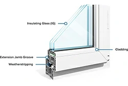 Aluminiumverkleidete Vinylfenster Aluminiumverkleidete Vinylfenster