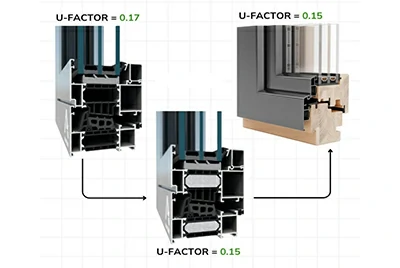 Vergleich der thermischen Leistung: Aluminium- vs. aluminiumverkleidete Holzfenster Vergleich der thermischen Leistung: Aluminium- vs. aluminiumverkleidete Holzfenster