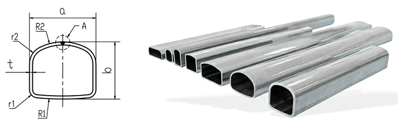 D-Shaped High-Frequency Welded Tube Size Chart
