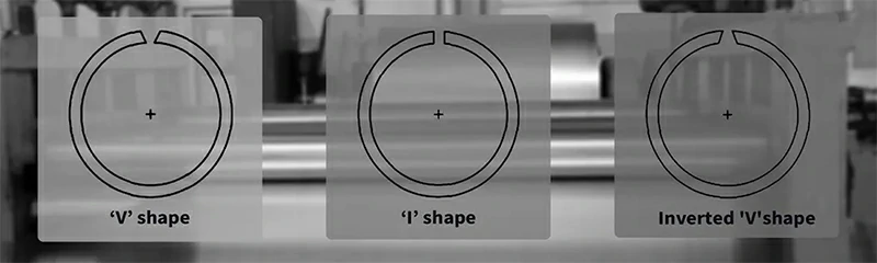 High-Frequency Welding Forming Control