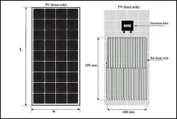 Extruded Heat Sink Fins