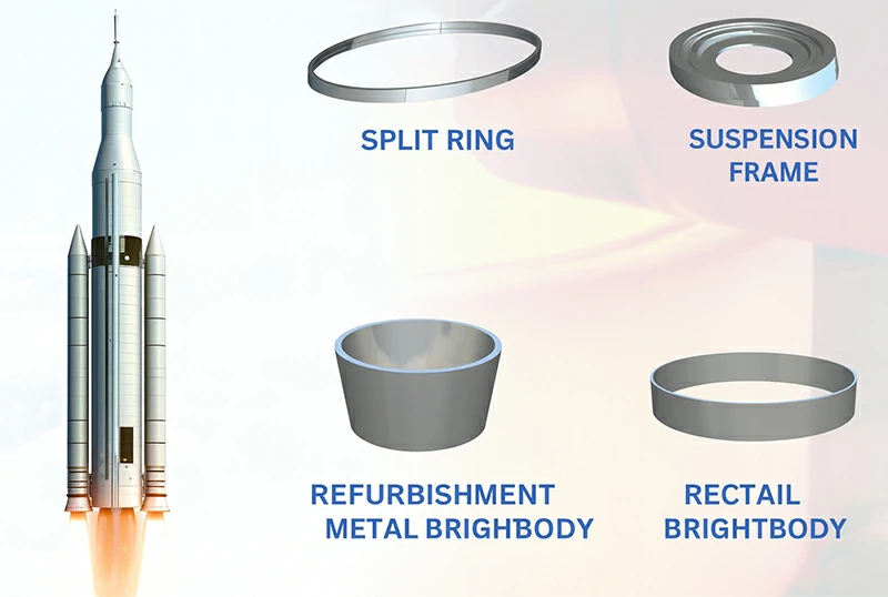 Aerospace Components