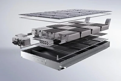 Automotive Industry