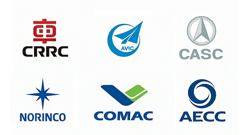 شركاء في مركبات مصفوفة الألمنيوم السيراميك عالية الحرارة