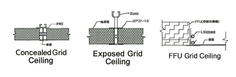 Trần chịu tải & lưới (Ceiling Grid)