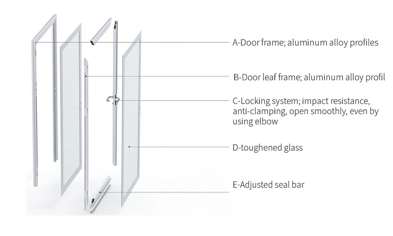 Hệ thống cửa ra vào / cửa sổ quan sát
