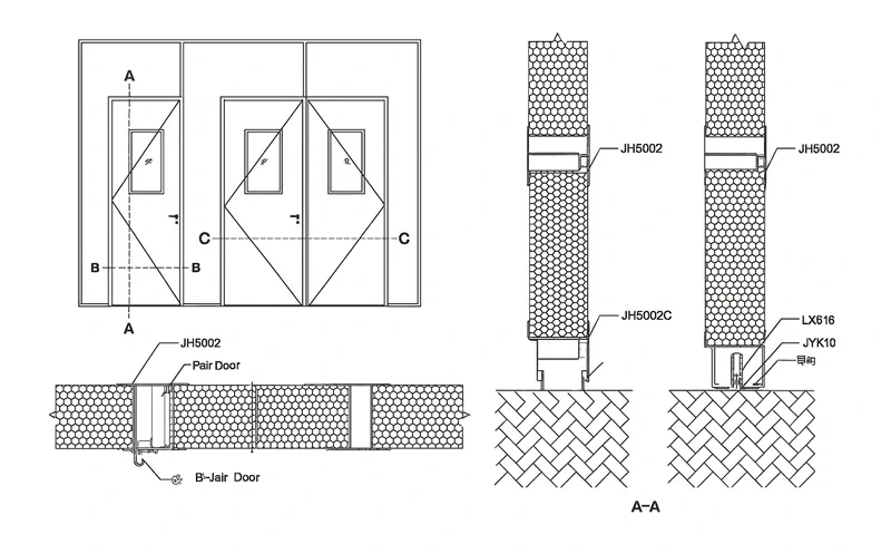 Các thành phần cốt lõi