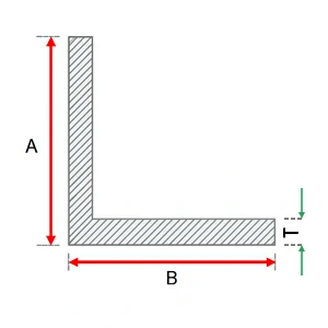 Equal-angle aluminum mold
