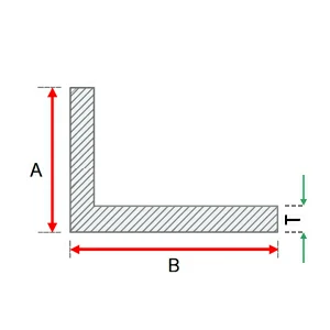 Unequal Aluminum Angle Dies