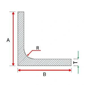 aluminum angle with rounded corner