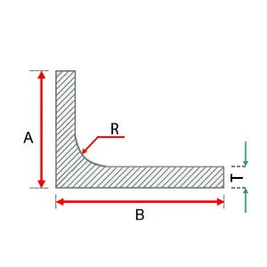 Dimensions of unequal side aluminum angle with rounded corners