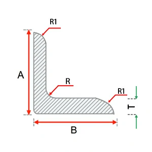 Irregular angle aluminum mold dimensions