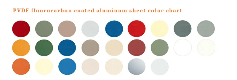 PVDF Fluorocarbon Coating