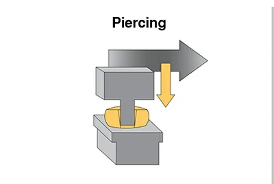 Piercing