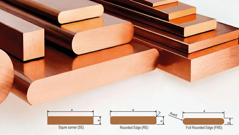 Chalco Copper Busbar Production Customization and Performance Reference
