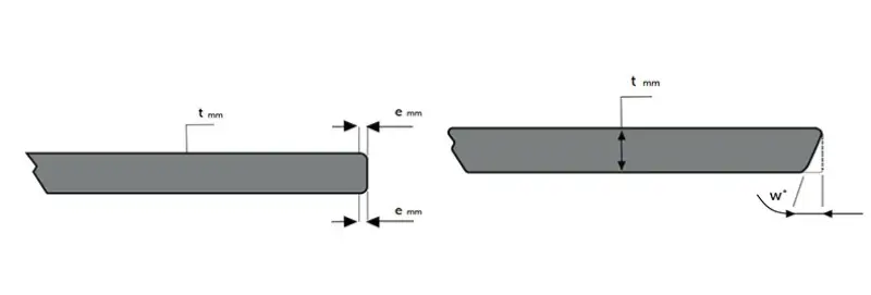 Web edge dimensional tolerances