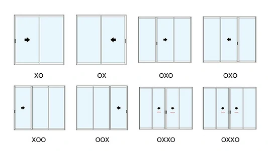 Opening Layout Options