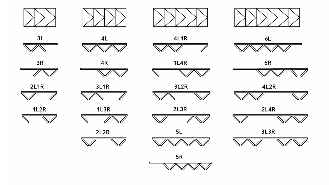 Opening and folding configurations