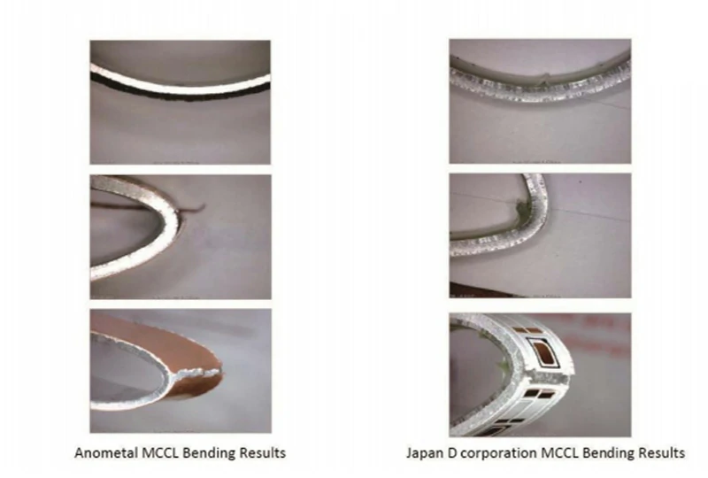 Bending test