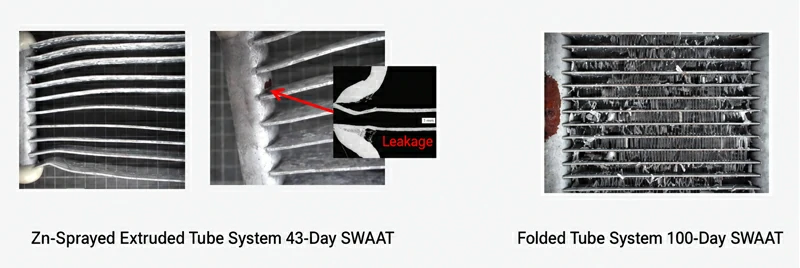 Corrosion resistance and long-term reliability
