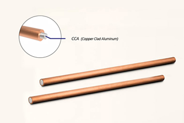 Copper Clad Aluminum CCA Wire