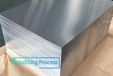Anodizado de Aluminio